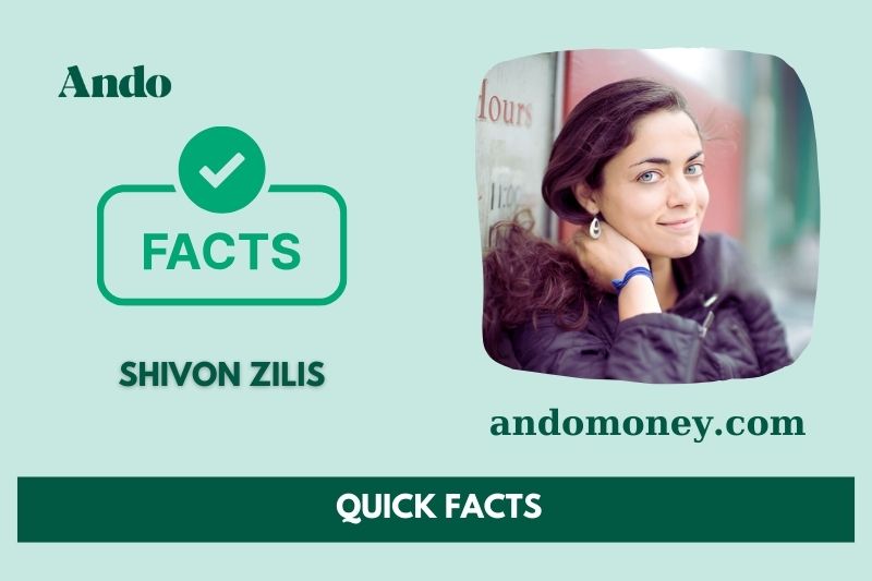 Shivon Zili's quick facts