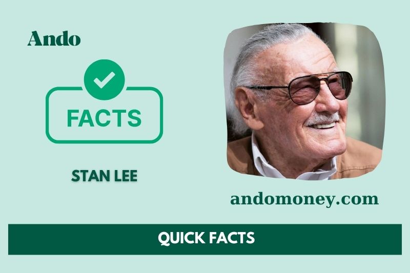 Stan Lee fast facts