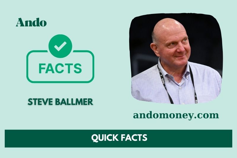 Steve Ballmer fast facts