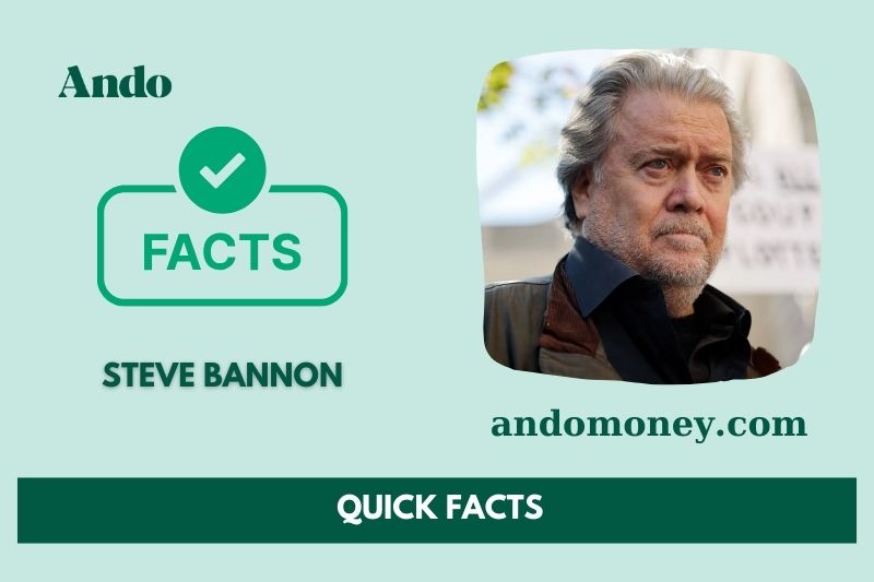 Steve Bannon fast facts