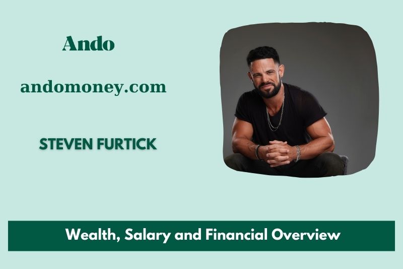 Steven Furtick prosperity, salary and financial overview