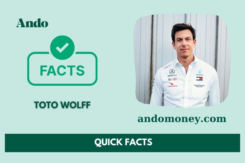 Toto Wolff fast facts