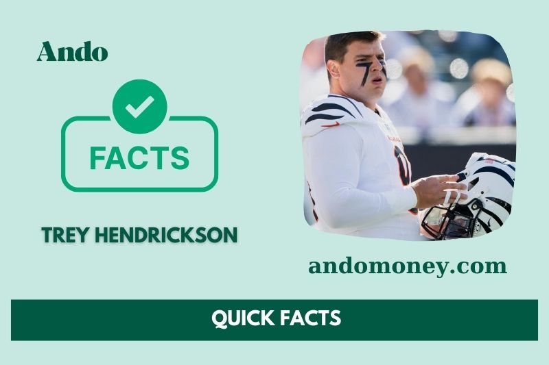 Trey Hendrickson fast facts