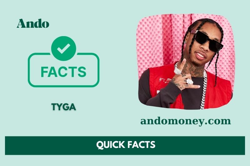 Tyga fast facts