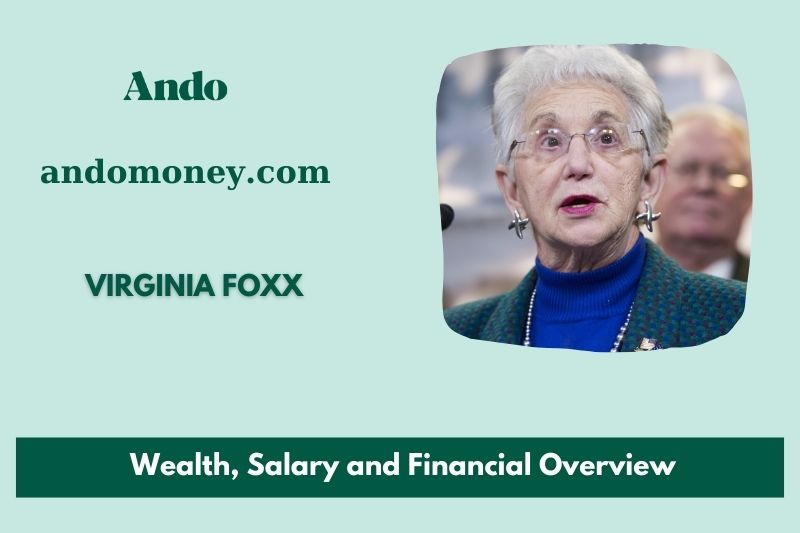 Virginia foxx assets, salary and financial overview