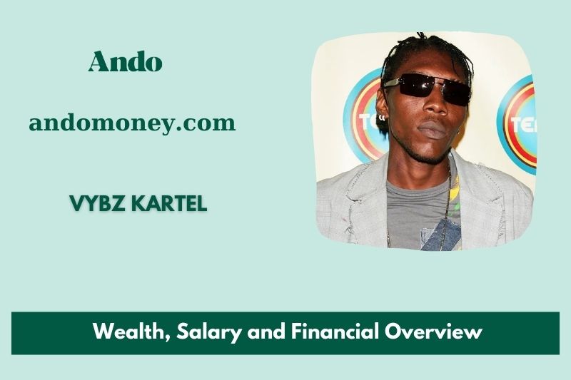 VYBZ Cartel assets, salary and financial overview