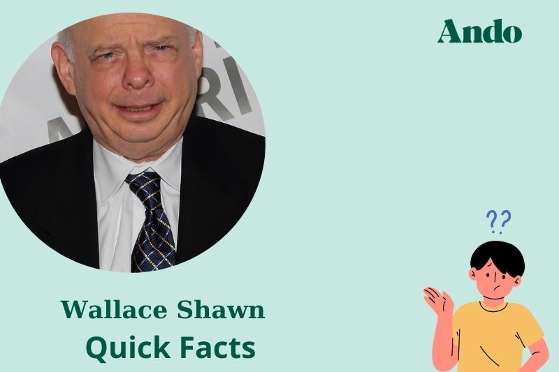 Wallace Shawn fast facts