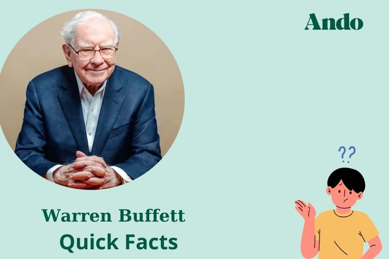 Warren buffet fast facts