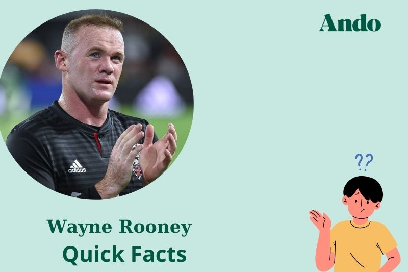 Wayne Rooney fast facts