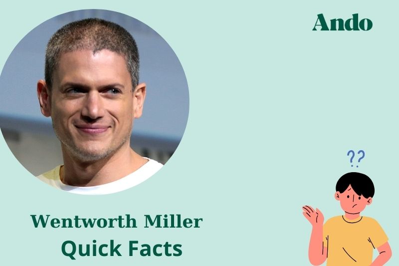 Wentworth Miller Fast Facts