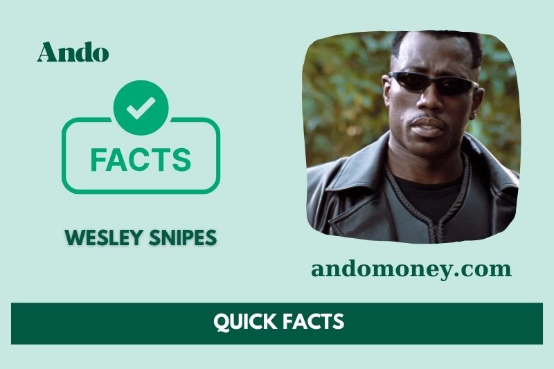 Wesley snaps fast facts