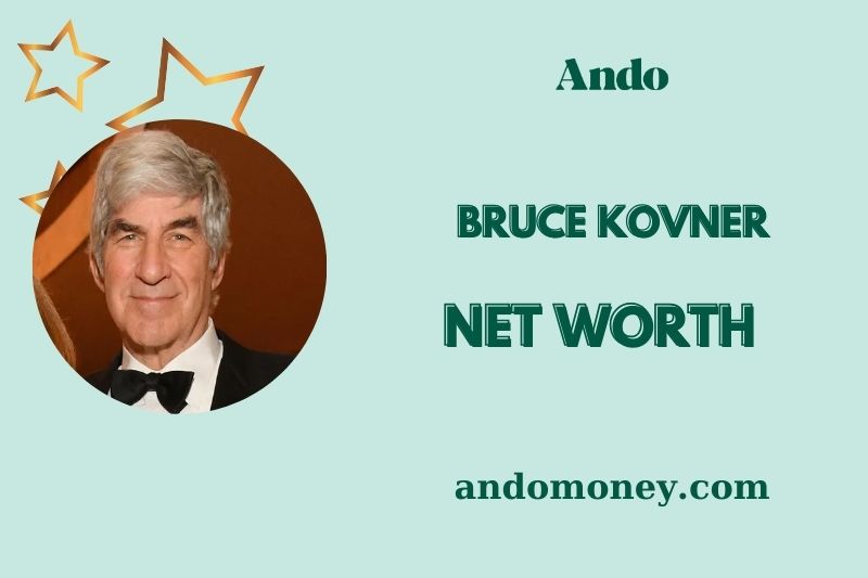 What is Bruce Kovner Net Worth 2025: How He Built His Hedge Fund Empire