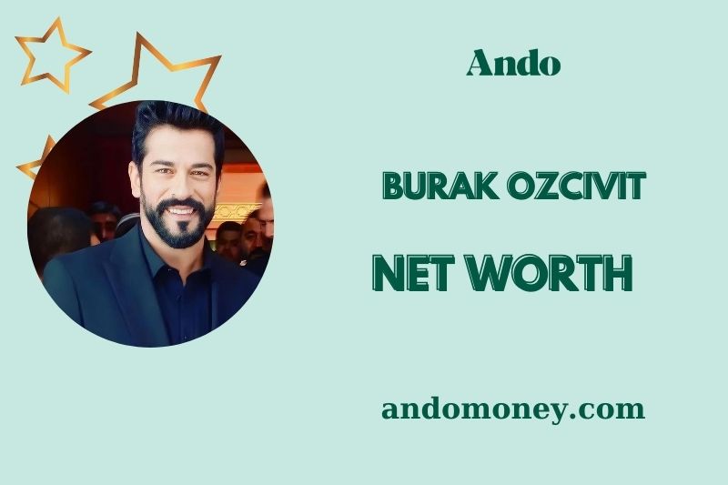 What is Burak Ozcivit Net Worth 2025: How Much Does He Earn from Acting?