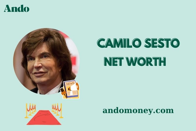 What is Camilo Sesto Net Worth 2025: How He Built His Wealth Over Time