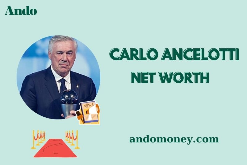 What is Carlo Ancelotti Net Worth 2025: His Salary and Financial Earnings