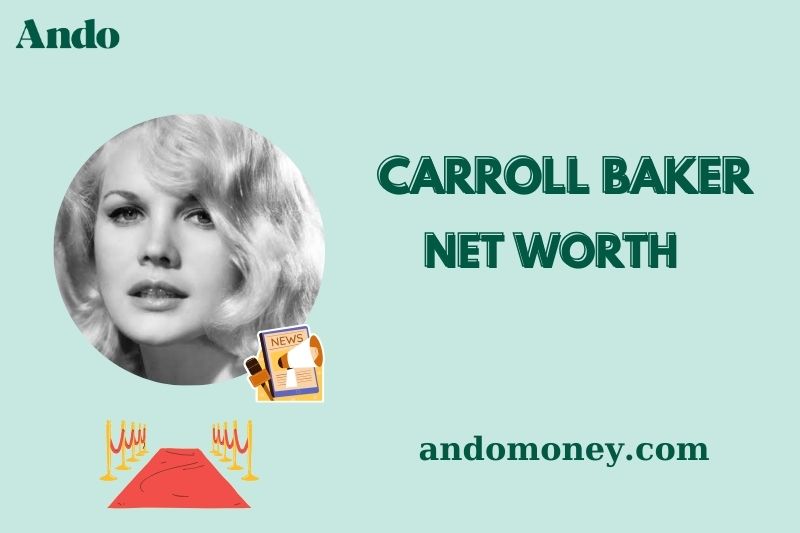 What is Carroll Baker Net Worth 2025: What Were Her Highest-Paid Roles?