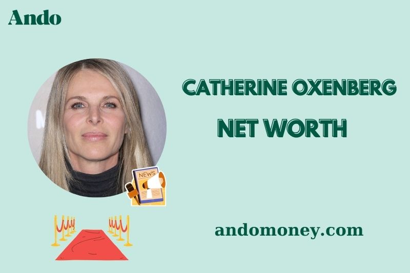 What is Catherine Oxenberg Net Worth 2025: How She Built Her Wealth