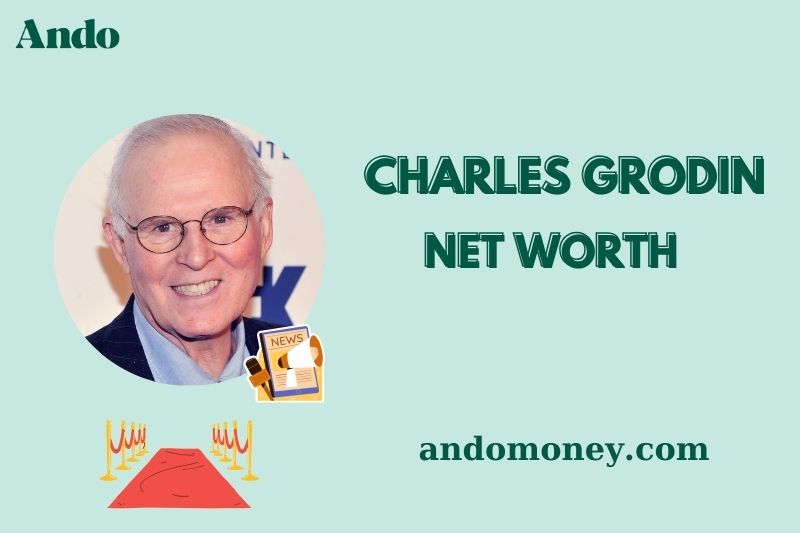 What is Charles Grodin Net Worth 2025: His Earnings & Wealth Journey