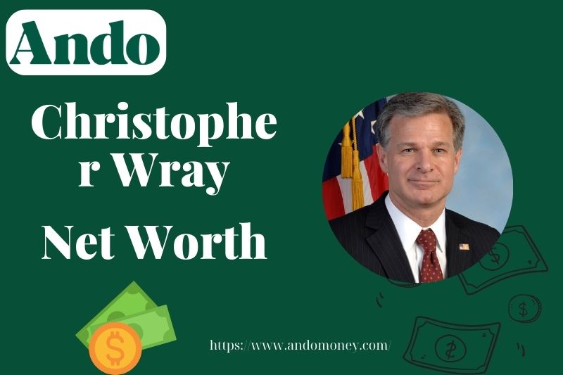 What is Christopher Wray Net Worth 2025: Salary & Wealth Breakdown