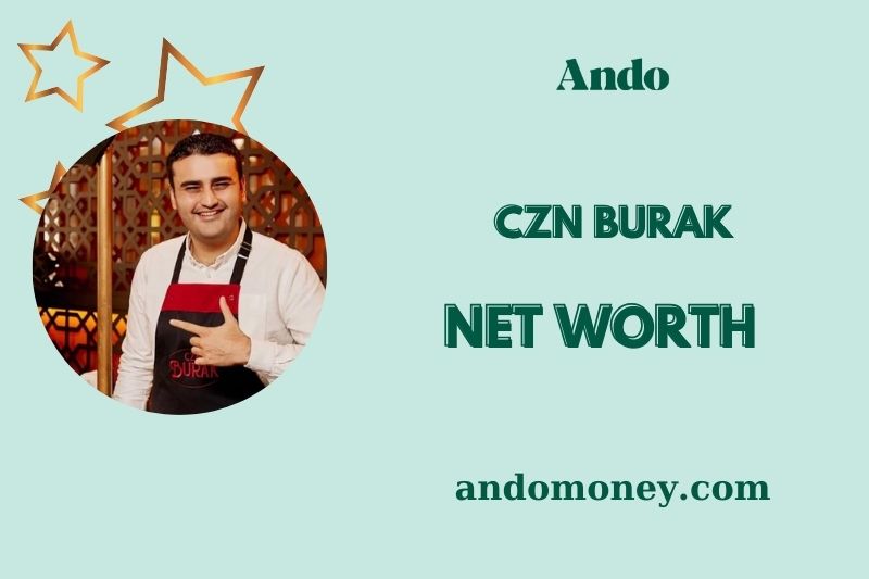 What is CZN Burak Net Worth 2025: How Much He Earn From His Restaurants?