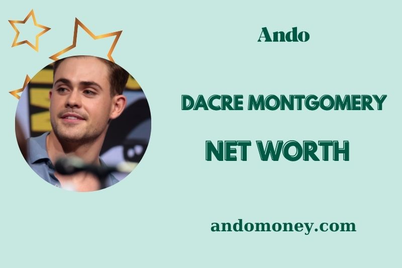 What is Dacre Montgomery Net Worth 2025: How Much He Earn From Acting?