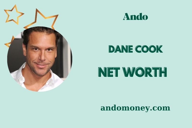 What is Dane Cook Net Worth 2025: How He Makes Money and His Wealth