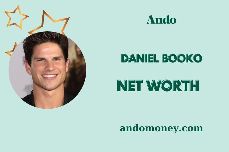 What is Daniel Booko Net Worth 2025: Career, Wealth, and Financial Insights