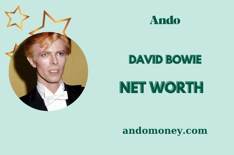 What is David Bowie Net Worth 2025: How Much is His Wealth and Legacy Worth?