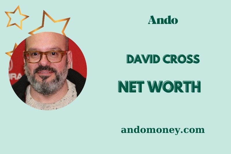 What is David Cross Net Worth 2025: Insights on Wealth, Salary, and Financial