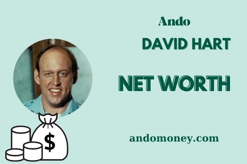 What is David Hart Net Worth 2025: His Wealth, Salary, and Financial Success