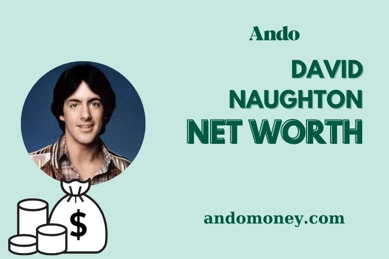 What is David Naughton Net Worth 2025: Wealth, Salary, Career Highlights & More