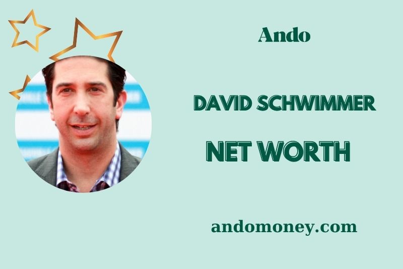 What is David Schwimmer Net Worth 2025: How He Built His Financial Empire