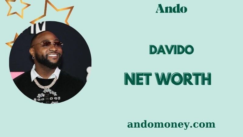 What is Davido Net Worth 2025: How Much Does He Earn from Music and Deals?