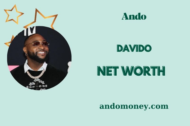 What is Davido Net Worth 2025: How Much Does He Earn from Music and Deals?