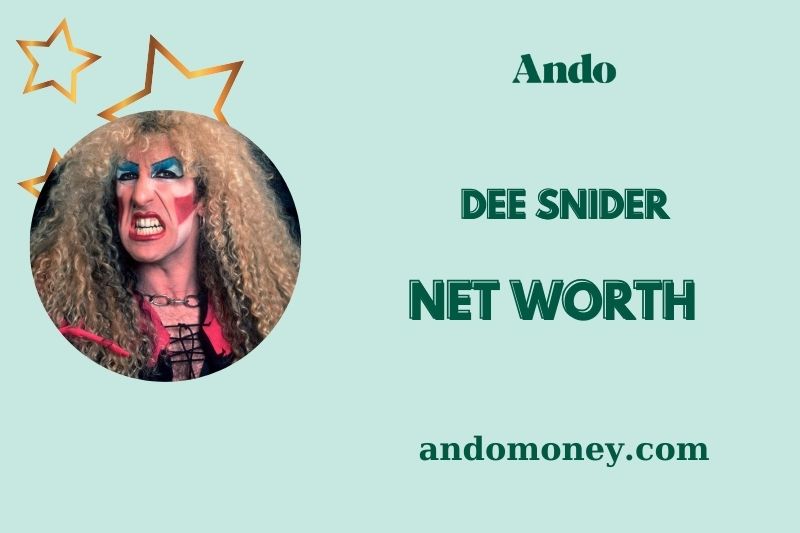 What is Dee Snider Net Worth 2025: How Much Does He Earn and Make?