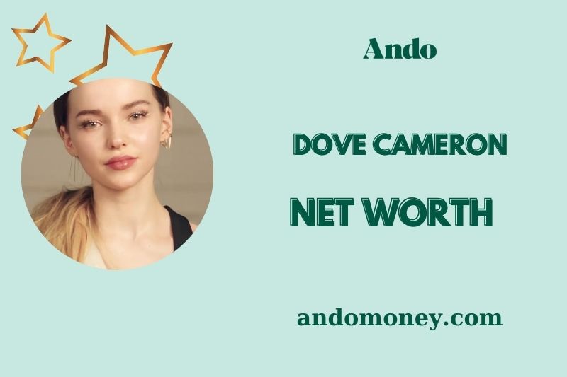 What is Dove Cameron Net Worth 2025: How Much She Earns from Acting