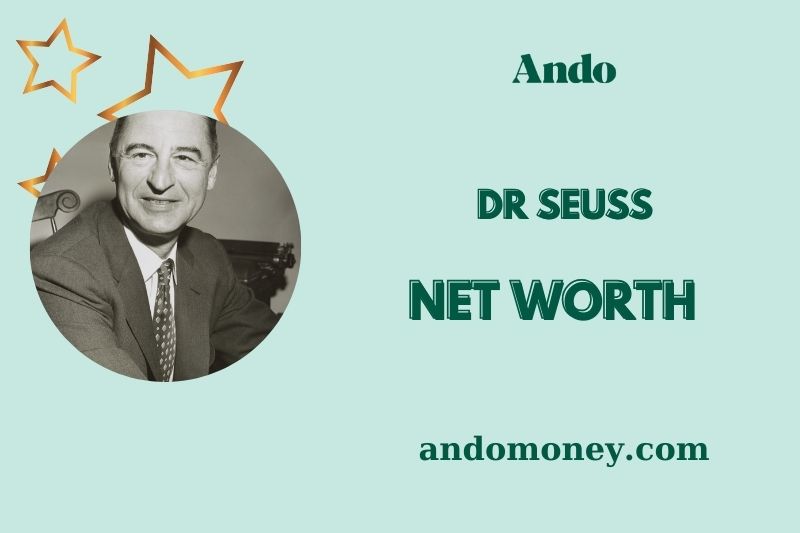 What is Dr Seuss Net Worth 2025: How His Estate Continues to Earn Millions