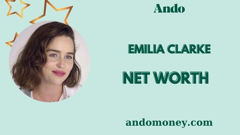 What is Emilia Clarke Net Worth 2025: A Look Into Her Financial Success