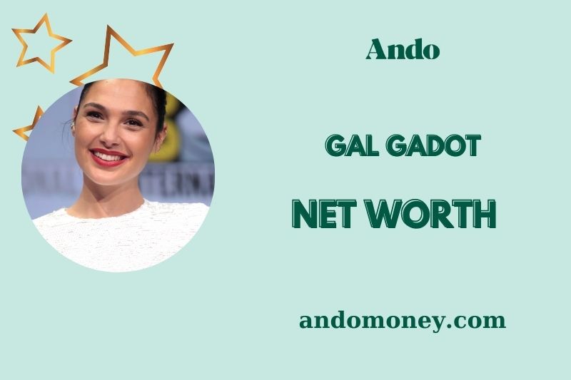 What is Gal Gadot Net Worth 2025: Wealth, Salary, and Financial Overview