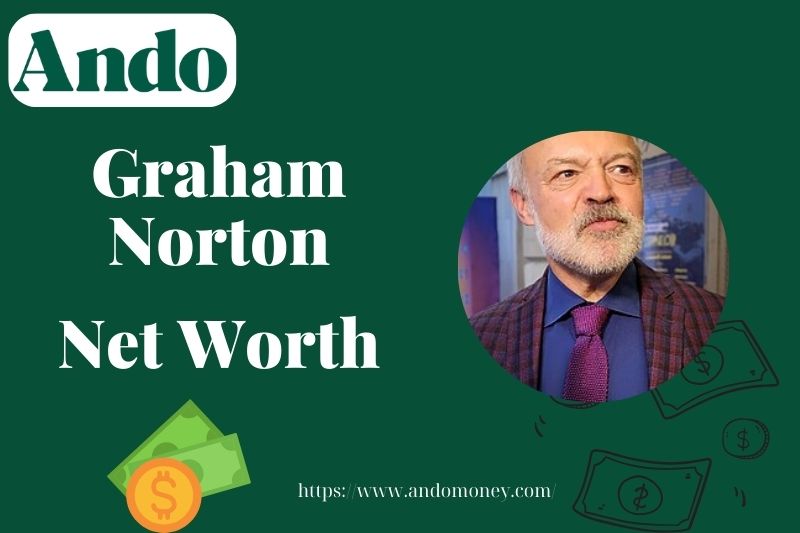 What is Graham Norton Net Worth 2025: Wealth, Salary & Financial Overview