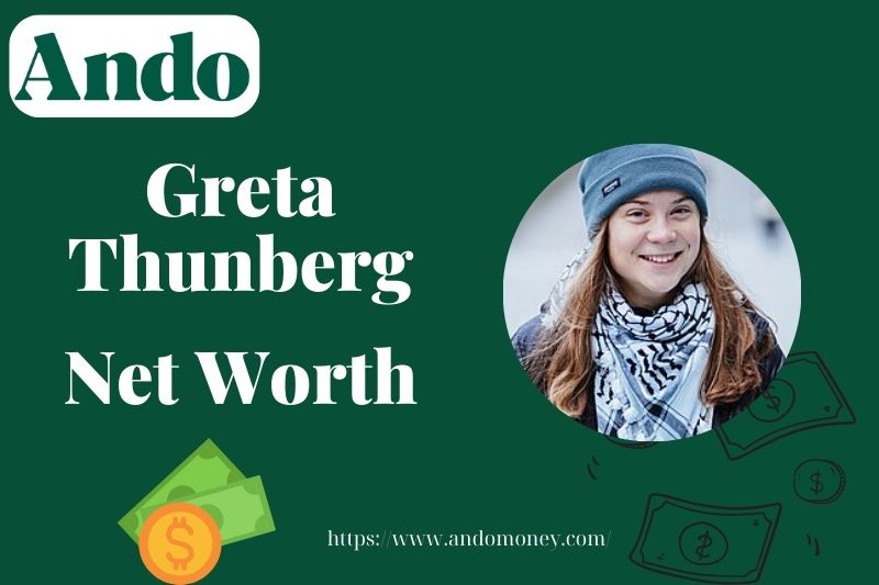 What is Greta Thunberg Net Worth 2025: Wealth, Salary & Financial Overview