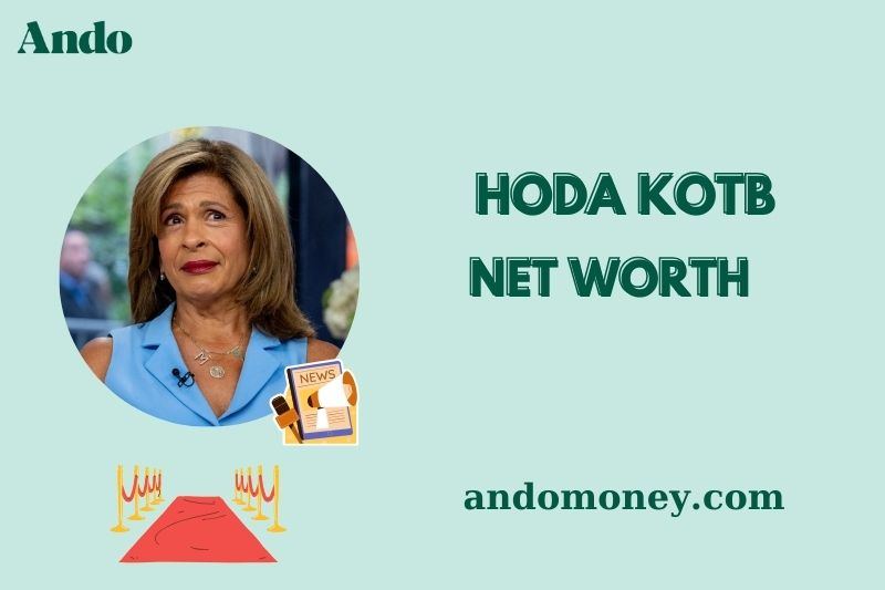 What is Hoda Kotb Net Worth 2025: How Much Does She Earn Annually?