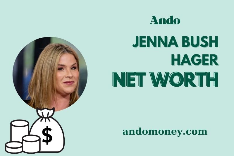 What is Jenna Bush Hager Net Worth 2025: How Much Does She Earn from Today Show?