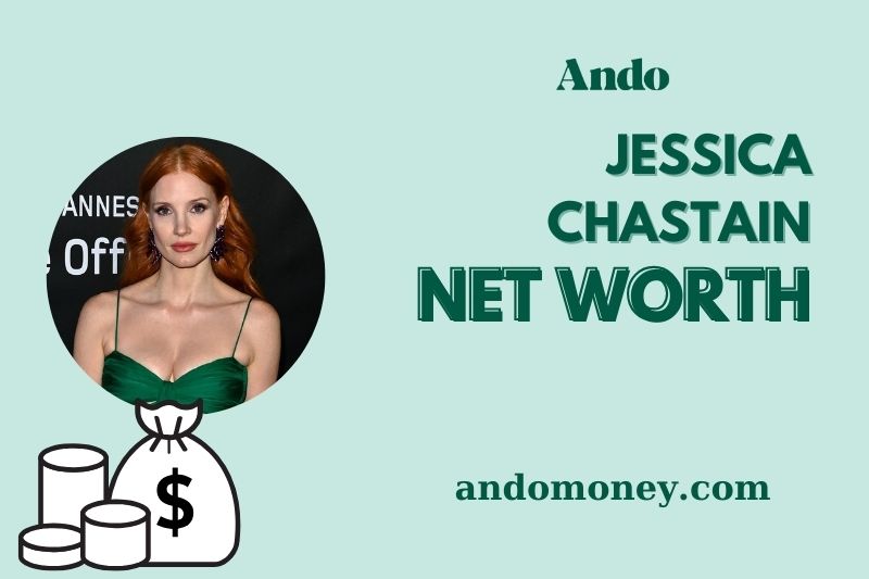 What is Jessica Chastain Net Worth 2025: Wealth, Salary, and Financial Insights