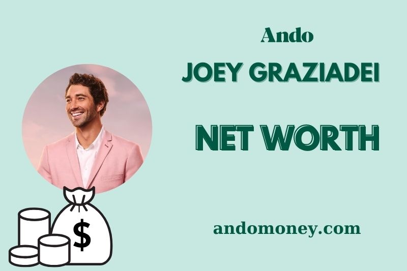 What is Joey Graziadei Net Worth 2025: How He Earns from TV Appearances & More