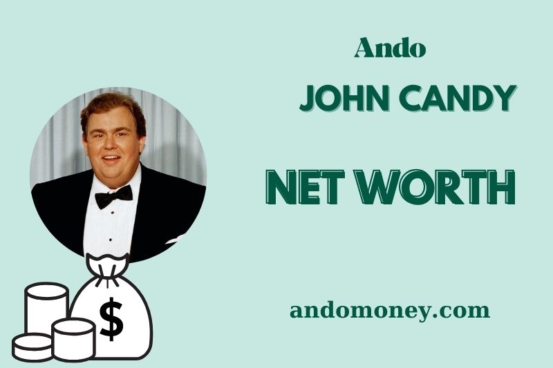 What is John Candy Net Worth 2025: Wealth, Salary & Financial Legacy