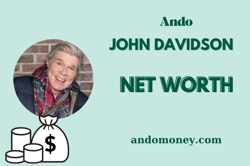 What is John Davidson Net Worth 2025: Wealth, Salary, and Career Overview