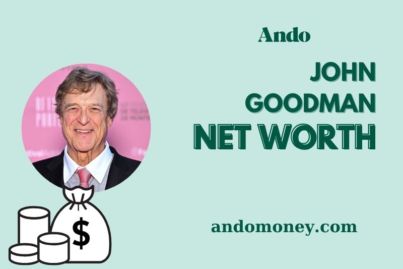 What is John Goodman Net Worth 2025: Salary, Wealth, and Financial Overview