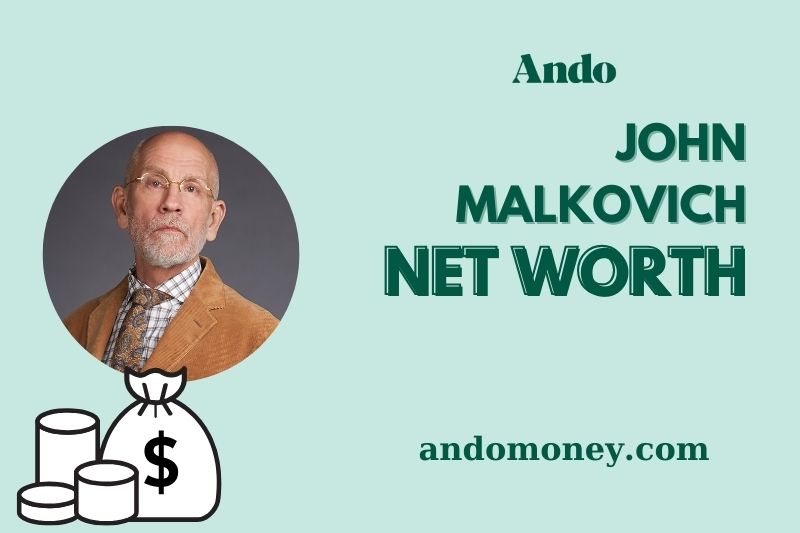 What is John Malkovich Net Worth 2025: Wealth, Salary, and Financial Insights