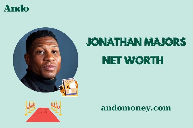 What is Jonathan Majors Net Worth 2025 – Financial Breakdown and Career Earnings